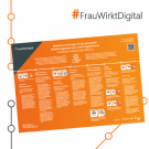 #FWD Infografik